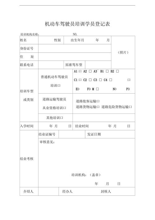 機動車駕駛員培訓學員登記表